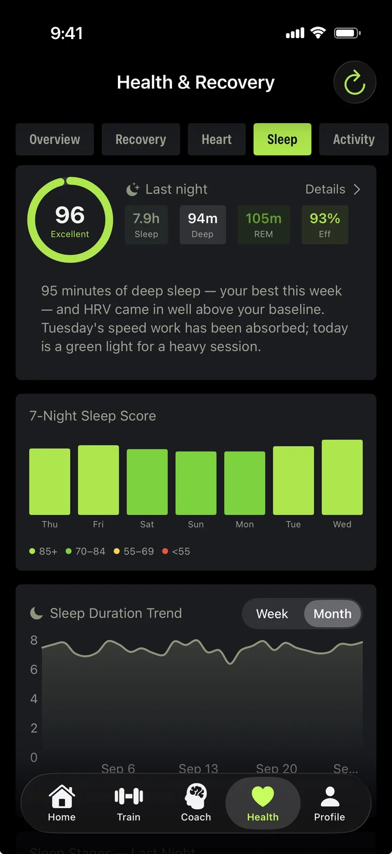 Health and Recovery: sleep score 96, deep and REM sleep, 7-night sleep scores and a 30-day trend